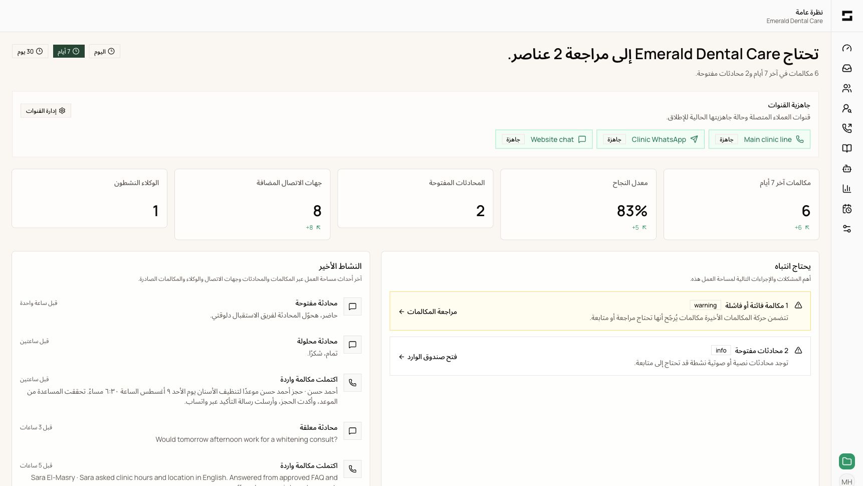 نظرة عامة على مساحة عمل ريفريم تعرض المكالمات الأخيرة ومعدل النجاح وجهات الاتصال والمحادثات المفتوحة ووكلاء الذكاء الاصطناعي النشطين والقنوات الجاهزة